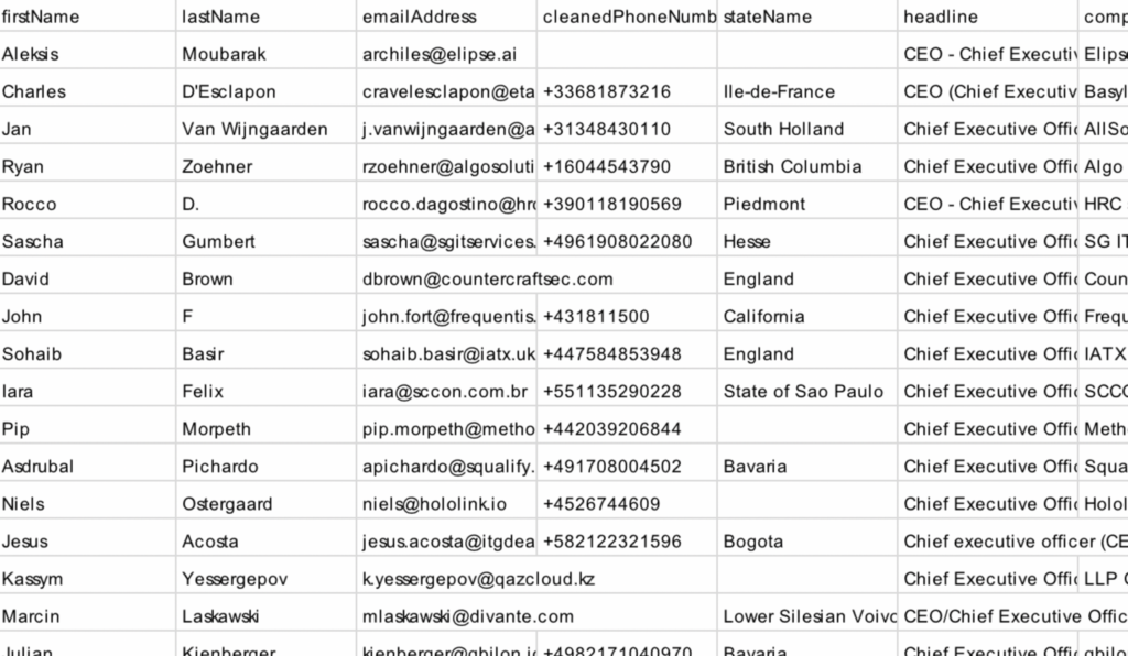 comment envoyer un sms gratuit et anonyme